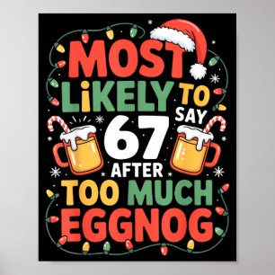 67 Meme Funny Christmas Meme Design Most Likely To Poster