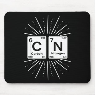 67 Meme Funny Science Chemistry Nerds Humor Period Mouse Pad