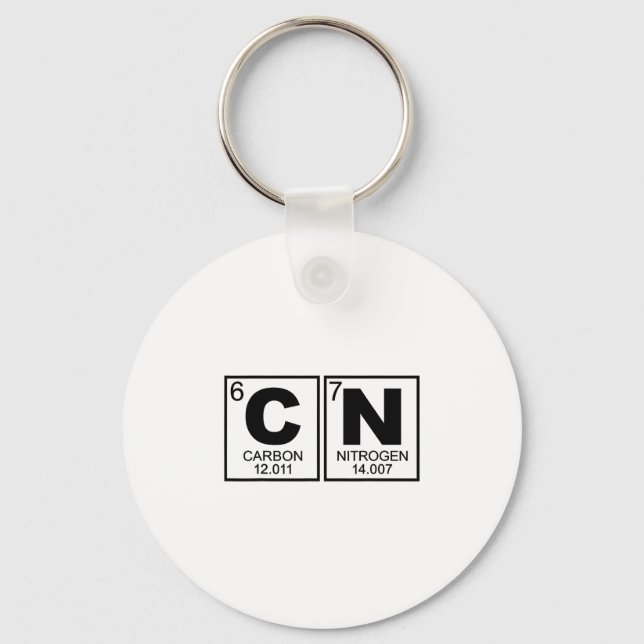 67 Meme Funny Science Teacher Periodic Table Retro Key Ring (Front)