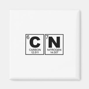 67 Meme Funny Science Teacher Periodic Table Retro Magnet
