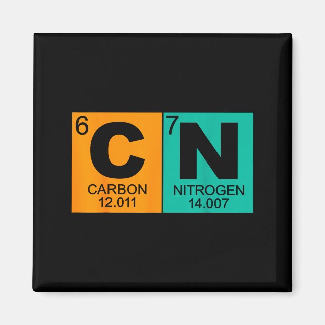 67 Meme Funny Science Teacher Periodic Table Retro Magnet (Front)