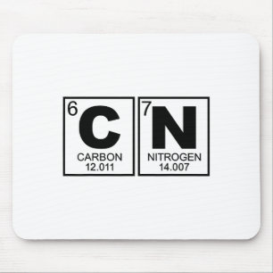 67 Meme Funny Science Teacher Periodic Table Retro Mouse Pad