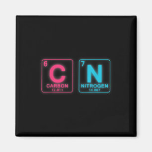 67 Meme Funny Teacher Science Periodic Table 6 7 B Magnet