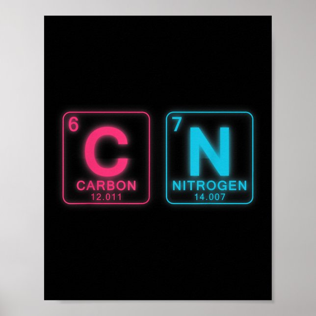 67 Meme Funny Teacher Science Periodic Table 6 7 B Poster (Front)