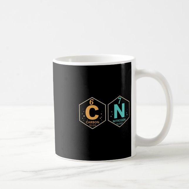 67 Meme Funny Teacher Science Periodic Table Retro Coffee Mug (Right)