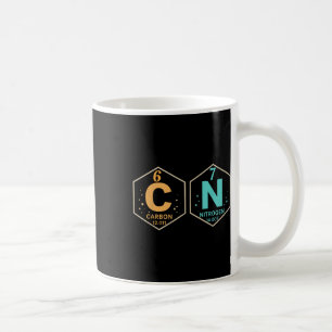 67 Meme Funny Teacher Science Periodic Table Retro Coffee Mug