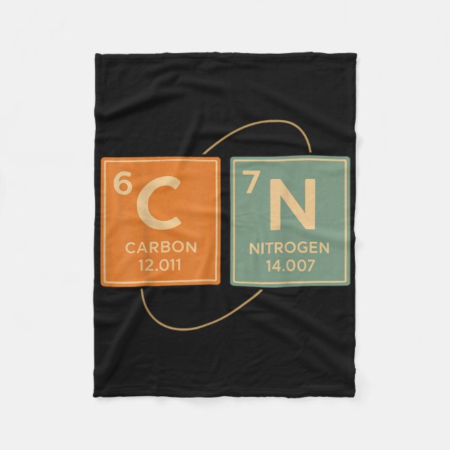 67 Meme Funny Teacher Science Periodic Table Retro Fleece Blanket (Front)