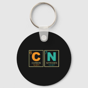 67 Meme Funny Teacher Science Periodic Table Retro Key Ring