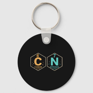 67 Meme Funny Teacher Science Periodic Table Retro Key Ring