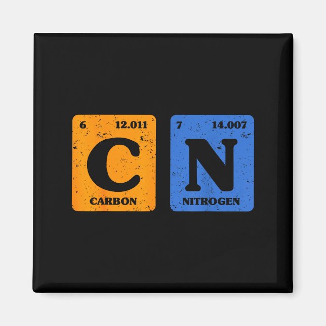 67 Meme Funny Teacher Science Periodic Table Retro Magnet (Front)