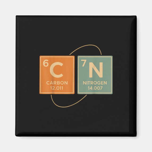 67 Meme Funny Teacher Science Periodic Table Retro Magnet (Front)