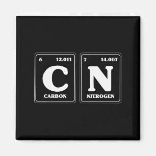 67 Meme Funny Teacher Science Periodic Table Retro Magnet