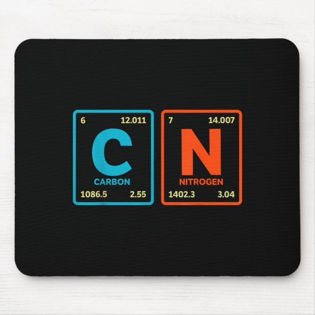 67 Meme Funny Teacher Science Periodic Table Retro Mouse Pad (Front)
