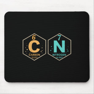 67 Meme Funny Teacher Science Periodic Table Retro Mouse Pad