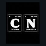 67 Meme Funny Teacher Science Periodic Table Retro Poster<br><div class="desc">67 Meme Funny Teacher Science Periodic Table Retro Vintage</div>