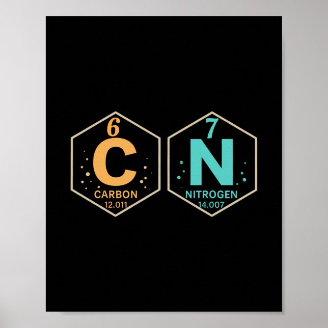 67 Meme Funny Teacher Science Periodic Table Retro Poster (Front)