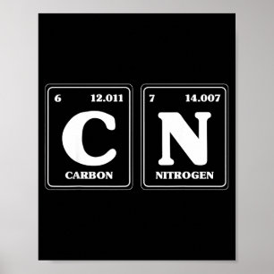 67 Meme Funny Teacher Science Periodic Table Retro Poster