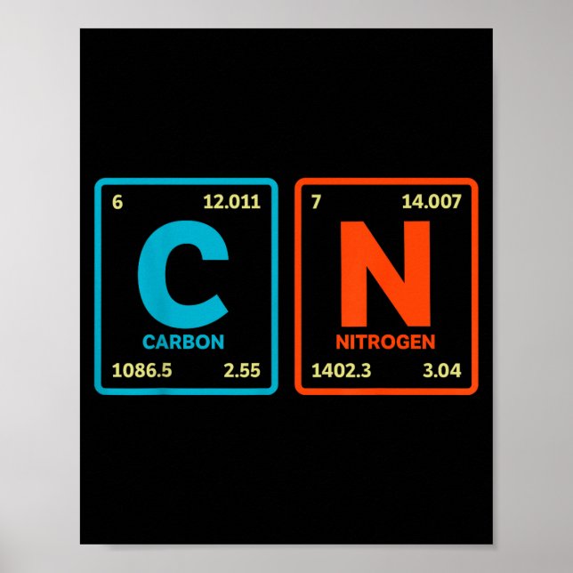67 Meme Funny Teacher Science Periodic Table Retro Poster (Front)
