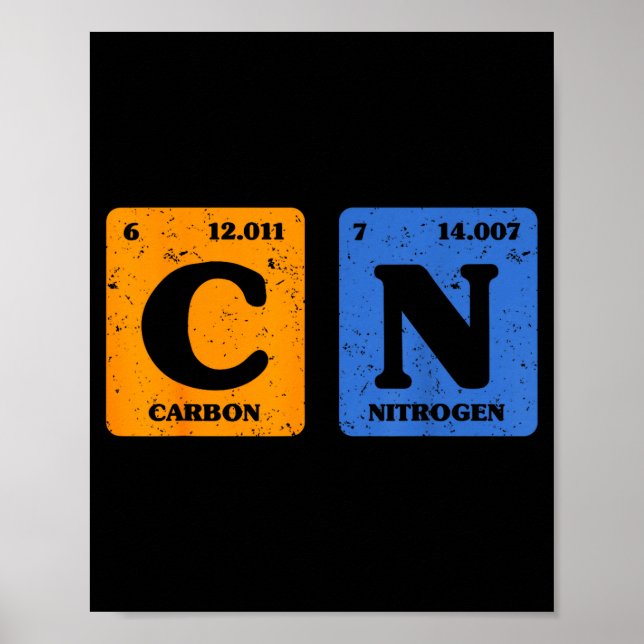 67 Meme Funny Teacher Science Periodic Table Retro Poster (Front)