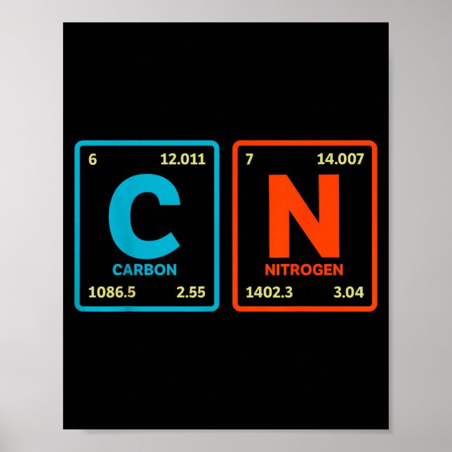 67 Meme Funny Teacher Science Periodic Table Retro Poster (Front)