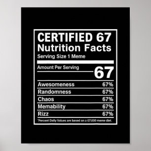 67 Meme Nutrition Facts Funny - Six Seven Gen Alph Poster