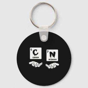 67 Meme Science Chemistry Nerd Periodic Table Humo Key Ring