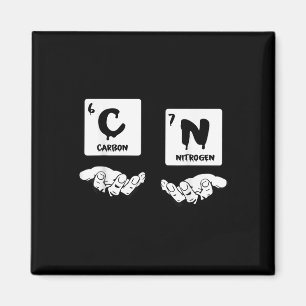 67 Meme Science Chemistry Nerd Periodic Table Humo Magnet