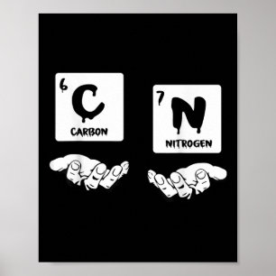 67 Meme Science Chemistry Nerd Periodic Table Humo Poster