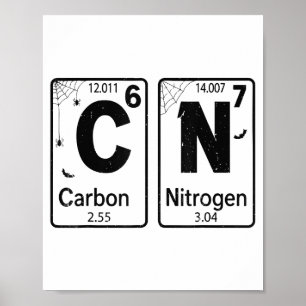 67 Periodic Table Halloween Costume Mad Scientist  Poster