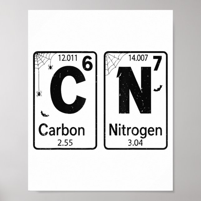 67 Periodic Table Halloween Costume Mad Scientist  Poster (Front)