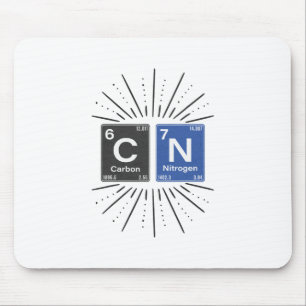 67 Science Meme Humor Chemistry Nerd Periodic Tabl Mouse Pad