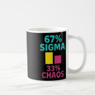 67% Sigma 33% Chaos 67 Aura Energy Six Seven Rizz Coffee Mug