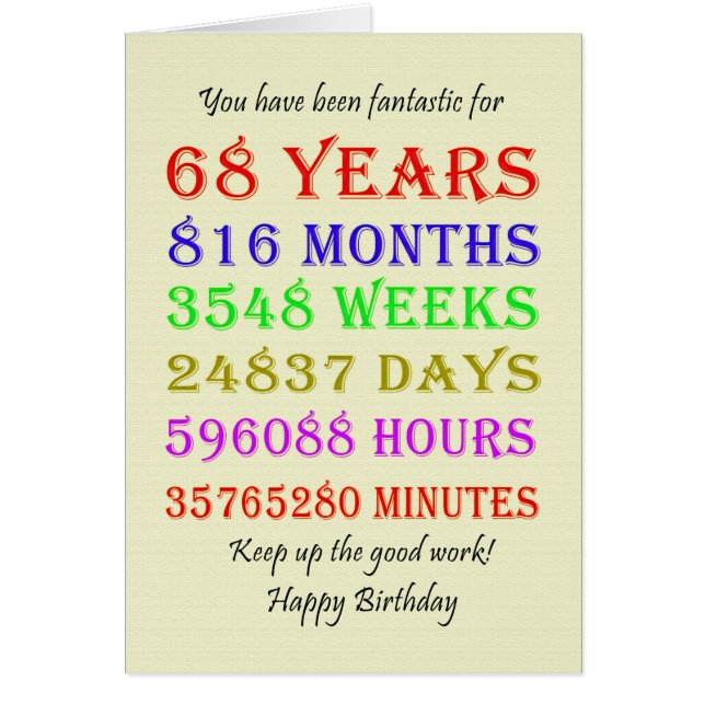 68th Birthday Milestones (Front)