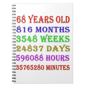 68th Birthday Milestones Notebook