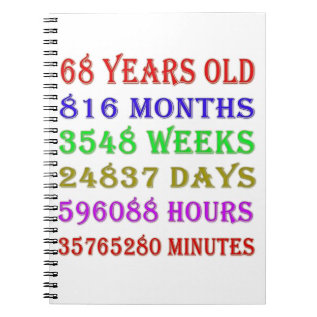 68th Birthday Milestones Notebook (Front)