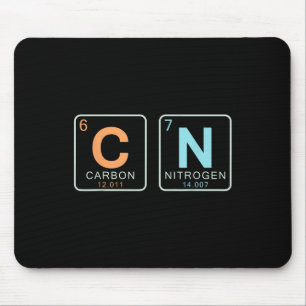 6 7 Brainrot 67 Meme Science Periodic Table Vintag Mouse Pad