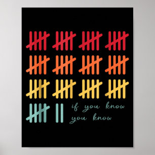 6 7 Funny If You Know You Know Tally Marks Six Sev Poster