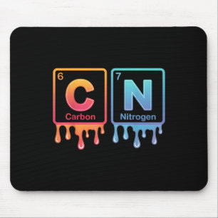 6 7 Funny Science Chemistry Teacher Periodic Table Mouse Pad
