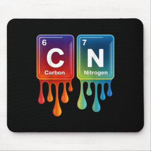 6 7 Funny Science Chemistry Teacher Periodic Table Mouse Pad