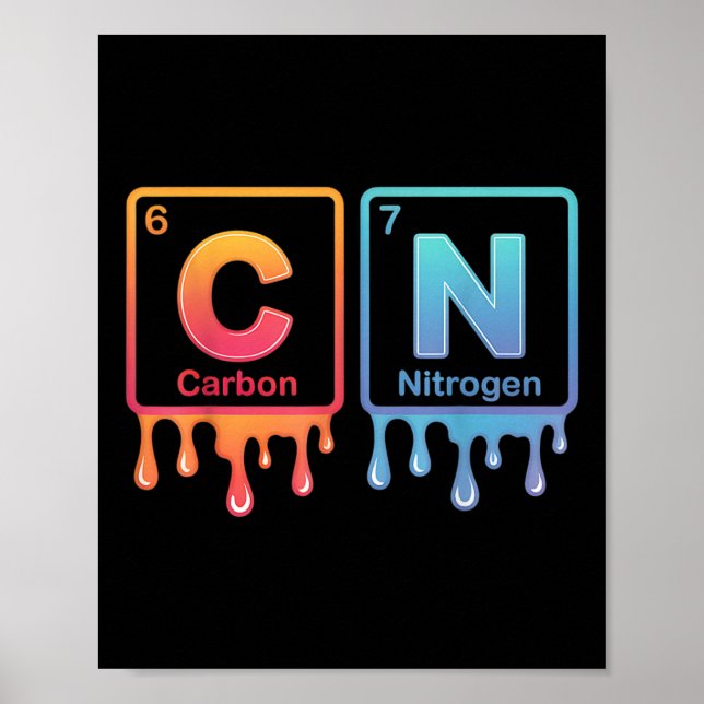 6 7 Funny Science Chemistry Teacher Periodic Table Poster (Front)