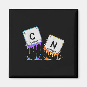 6 7 Periodic Table Meme Science Chemistry Nerd Hum Magnet