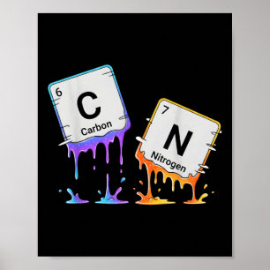 6 7 Periodic Table Meme Science Chemistry Nerd Hum Poster