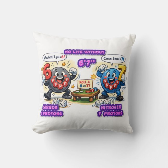 6’7” Vital for Survival Chemistry Elements   Cushion (Front)