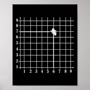 6 Matching 7 Ghost Funny 67 Trending Poster