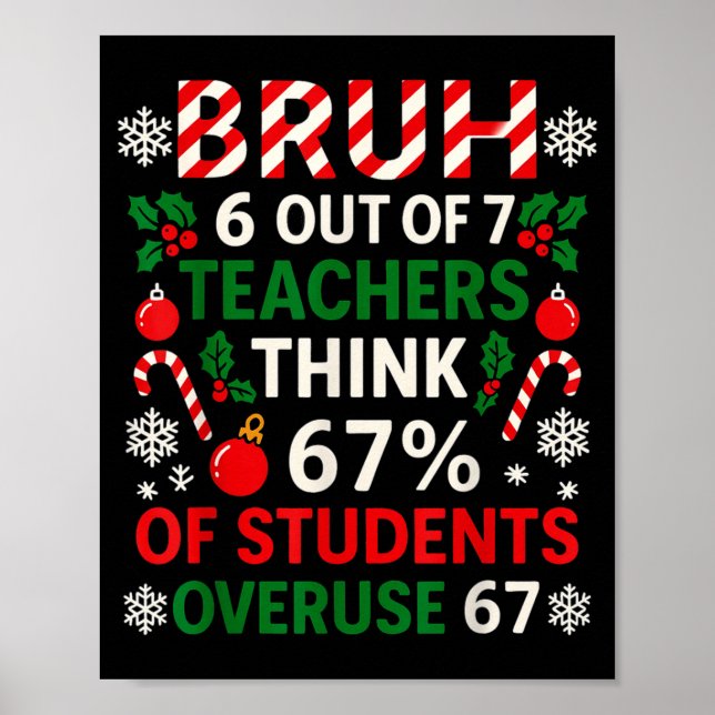 6 Out Of 7 Teachers Funny Ugly Christmas Sweater 6 Poster (Front)
