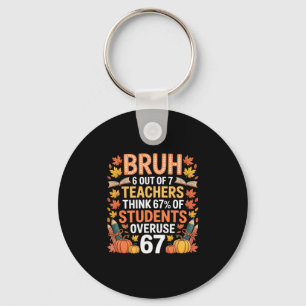 6 Out Of 7 Teachers Think 67% Of Students Overuse Key Ring