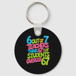 6 Out Of 7 Teachers Think 67% Of Students Overuse Key Ring