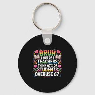 6 Out Of 7 Teachers Think 67% Of Students Overuse Key Ring