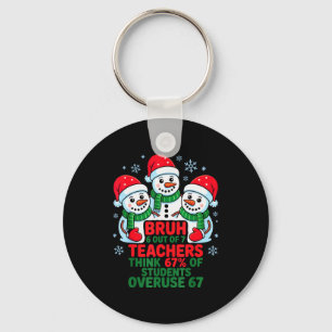 6 Out Of 7 Teachers Think 67% Of Students Overuse  Key Ring