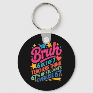 6 Out Of 7 Teachers Think 67% Of Students Overuse Key Ring